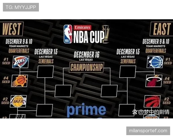 NBA暂停时间限制规定：球队比赛暂停次数与时长规则详解