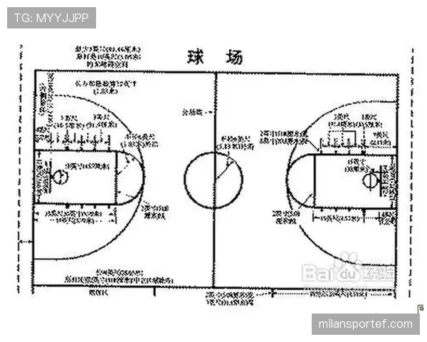 干扰球是什么意思？篮球规则中如何判定干扰球违例