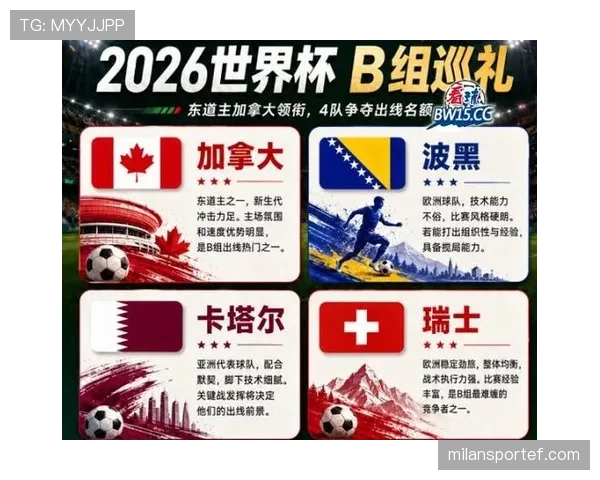 加拿大世界杯B组数据：净胜球帮助球队压过波黑